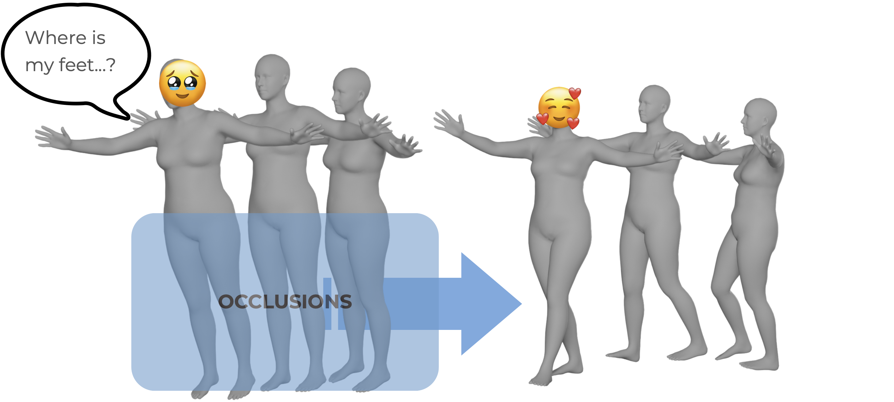 The Task Image